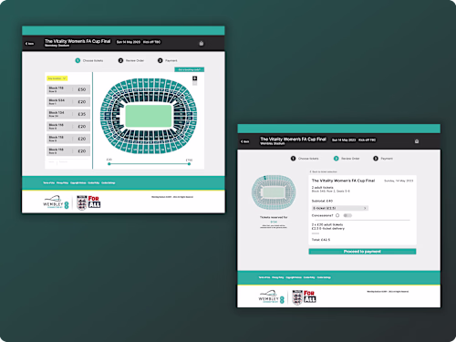 Case study: Optimisation and redesign of ticketing process