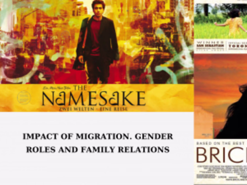 Impact of Migration, Gender Roles and Family Relations 
