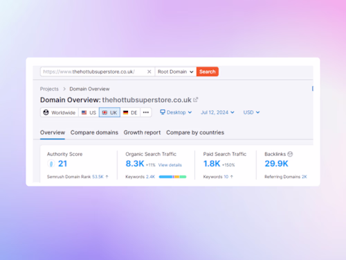 Affordable Hot Tubs & Spas in the UK | The SEO Work 