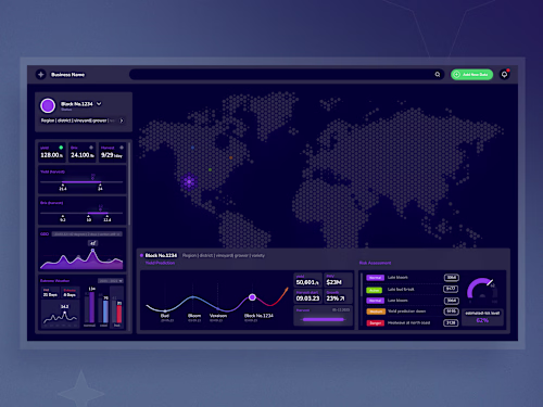Innovative UX Design for Supply Chain Optimization Platform