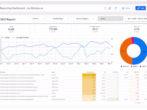 SEO Success Stories: Neo Breed Marketing Solutions