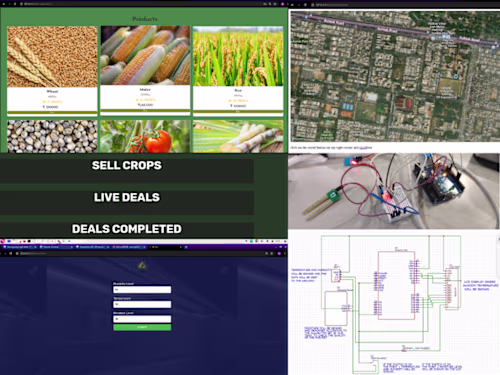 Farmers Marketplace with Live Location