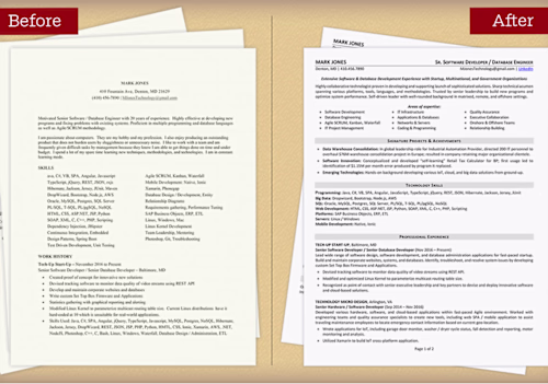 Still applying with the same resume and hoping for different...