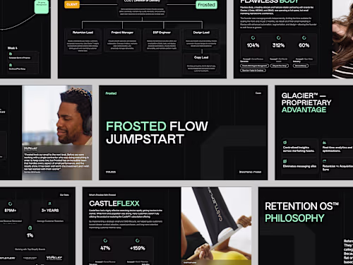 Frosted Inc. Pitch Deck Design | Pitch Deck