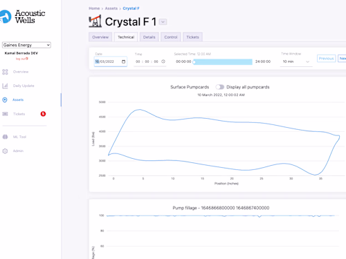 Customer Portal - Management of OIL Wells