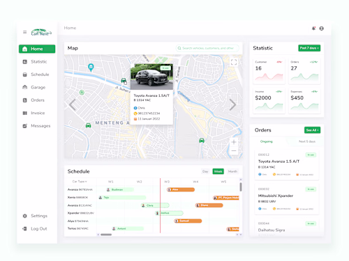 Car Rental Dashboard
