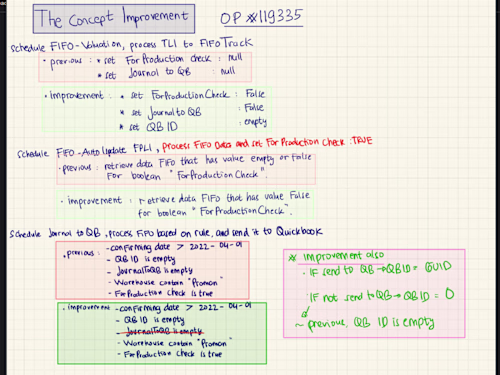 Boolean Checkbox System Overhaul in TIGA ERP As Middle SQA &...