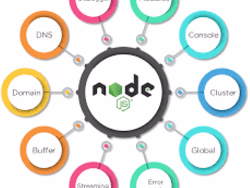 Backend API Development for Mobile App