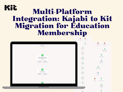 Email Marketing System Overhaul for Teacher Educator