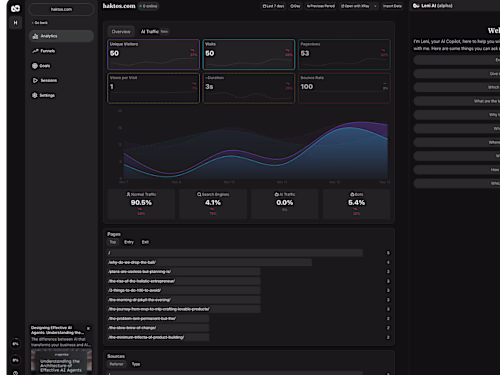 SiteLens - Dashboardless Analytics with Data Analyst Companion