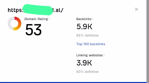 Increased Dr and Da of regular clients
