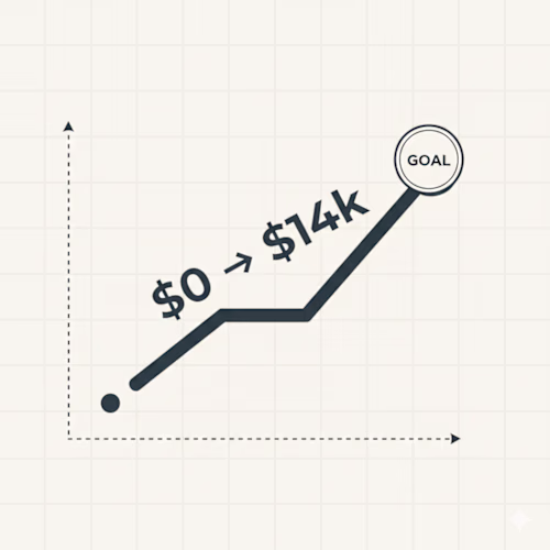 Scaling a Boutique Agency via Signal-Based Outbound.