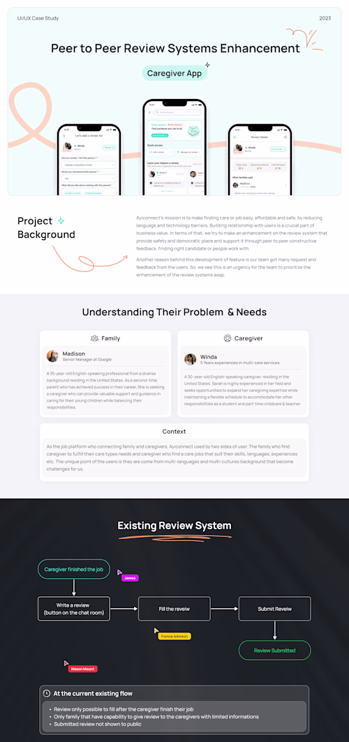 Peer to Peer Review Systems Enhancement on Caregiver App
