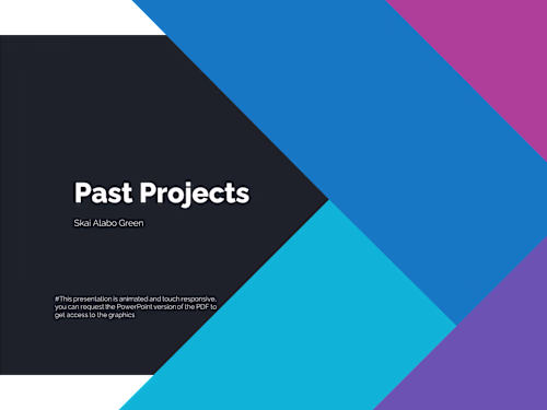 Product Management Portfolio