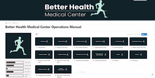 BHMC Operations Manual