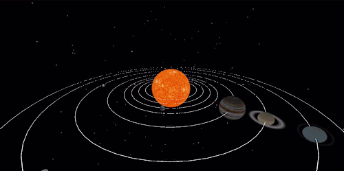 3D Solar System