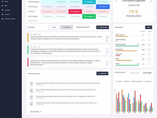 UX / UI for Adaptive ATS
