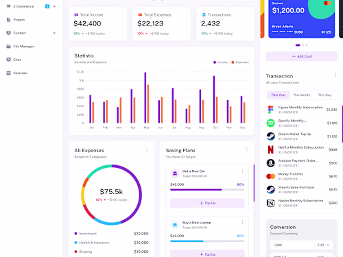 Designing an Intuitive Dashboard for Project Management