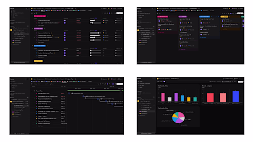 ClickUp + Looker Studio + Google Sheets
