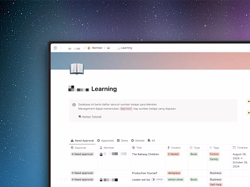 Learning Management System (LMS)