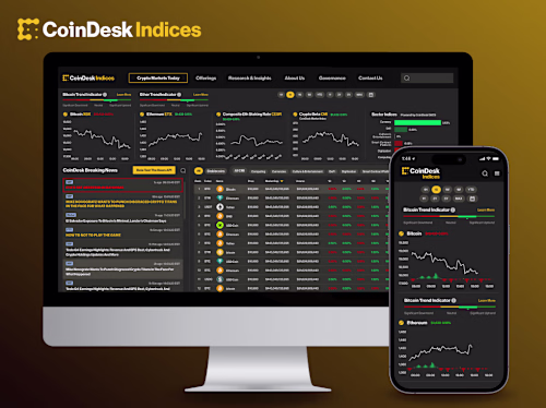 CoinDesk Indices
