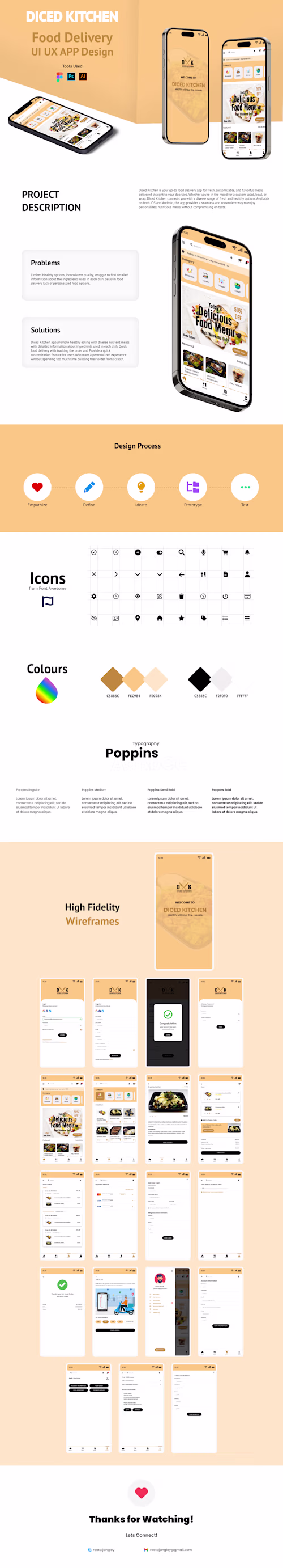 Diced Kitchen Mobile APP