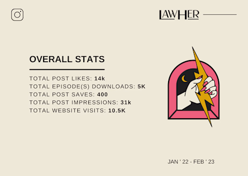 The LawHer Podcast: The Next Generation of Women In Law 