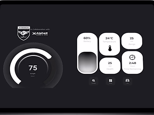 OffRoaders - Offroading Automobile Dashboard