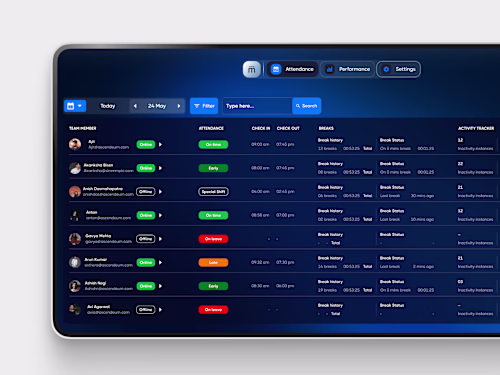 Employee management dashboard design