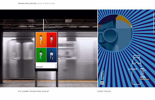 Integrated Brand System for Ginjan®