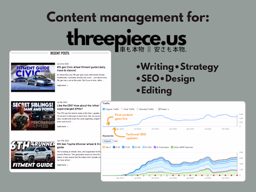 High Ranking Content For E-commerce Parts Retailer