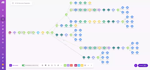 I engineered a sophisticated, multi-branch