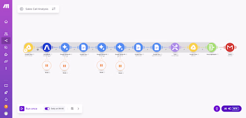 Make (Integromat) – AI-Powered Call