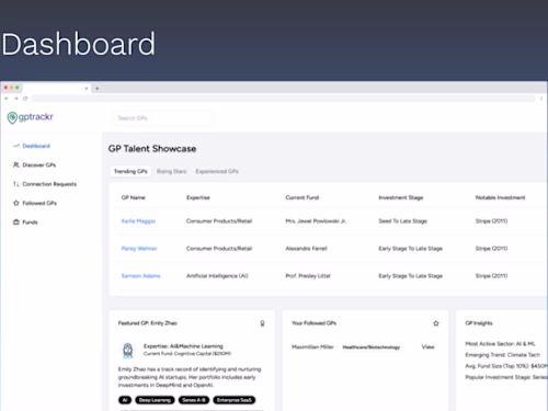 SAAS solution for Venture Capital Industry