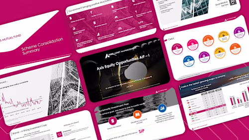 Axis Mutual Fund - Presentation Design