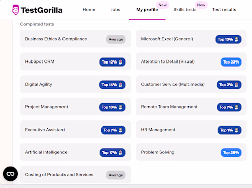 TestGorilla assessed competencies across 13