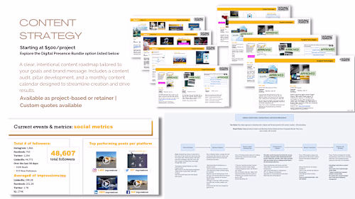 Content Strategy for Businesses and brands