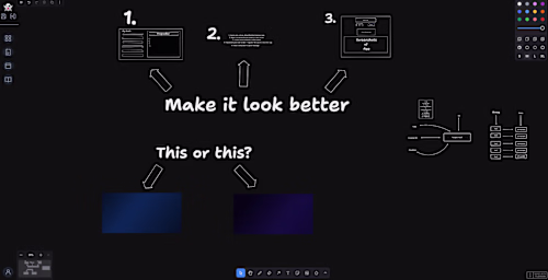 GhostikHub platform for streamline your Time, Learning, and Work