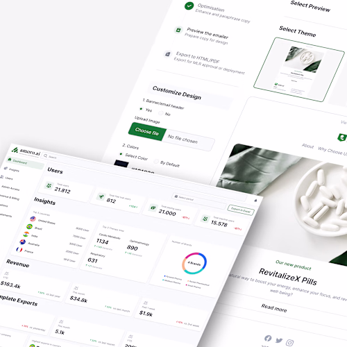 amoro.ai - Responsive AI SaaS and Dashboard