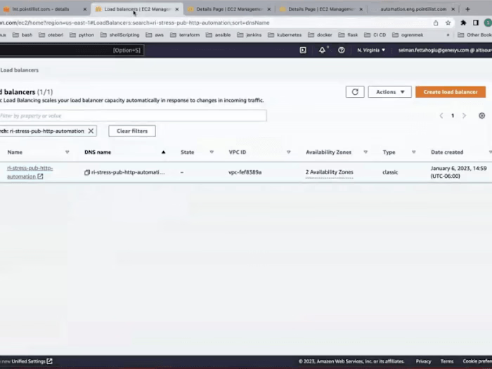 DevOps Support and Development Service