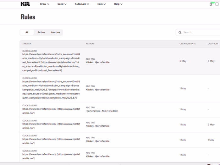 Email Automation for Hjertefamilie