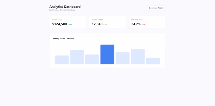 "I Developed This Custom Analytics