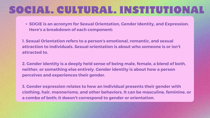 Beats Rhymes & Life Slides