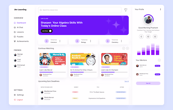 Dashboard, Mobile & other UI/UX Design Projects