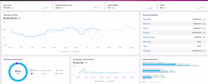 🚀 Take Your Business to