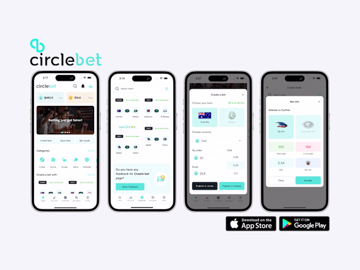 Circlebet