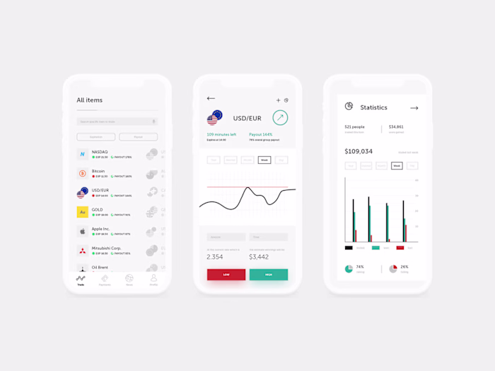 Financial Trading UI