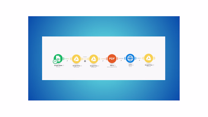 Invoice Correction Automation for Plumbing and HVAC