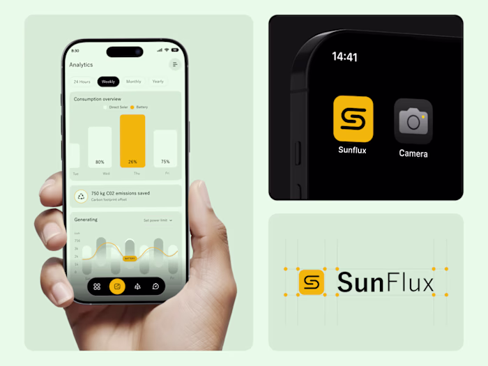 SunFlux - Solar Panel SaaS