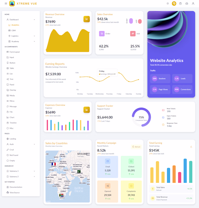 Xtreme Vue is a modern Vue.js admin dashboard template built...